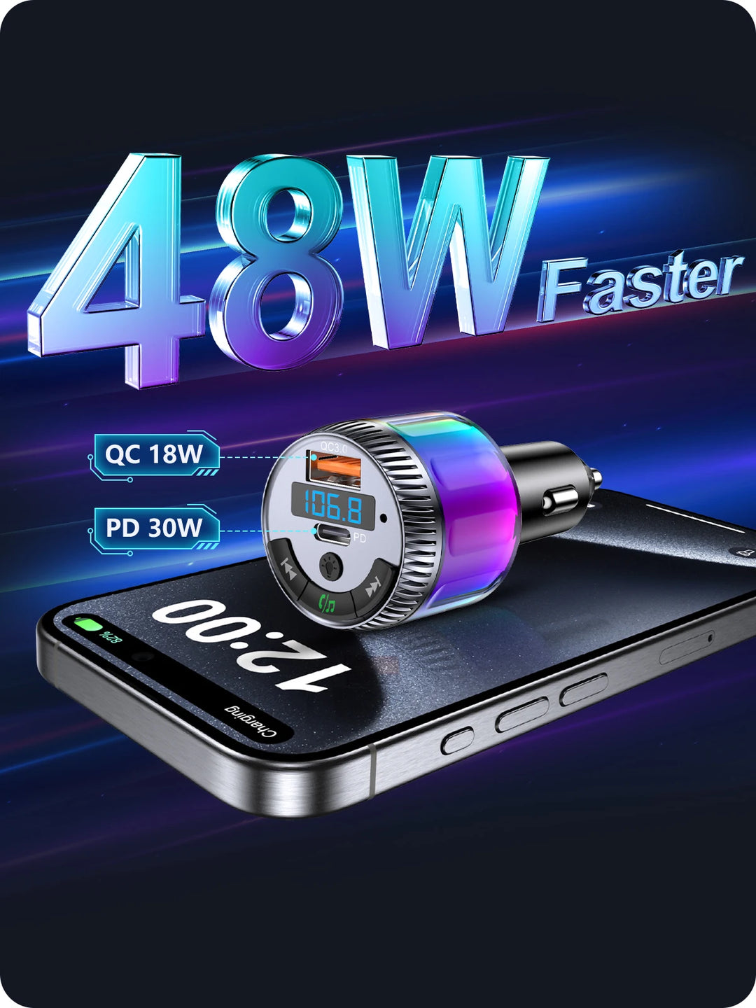 Bluetooth 5.3 FM Transmitter with PD 30W & QC 18W Fast Charger, LED Ambient Light