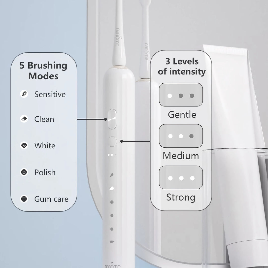 Smart Electric Toothbrush with 5 Cleaning Modes