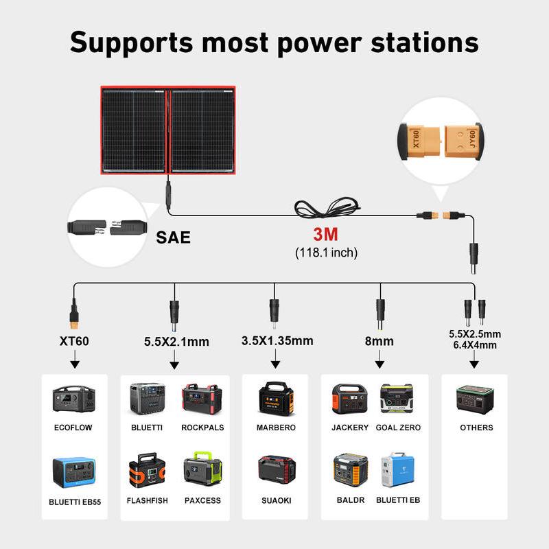 Portable Foldable Solar Panel Kit 80W-300W with Controller