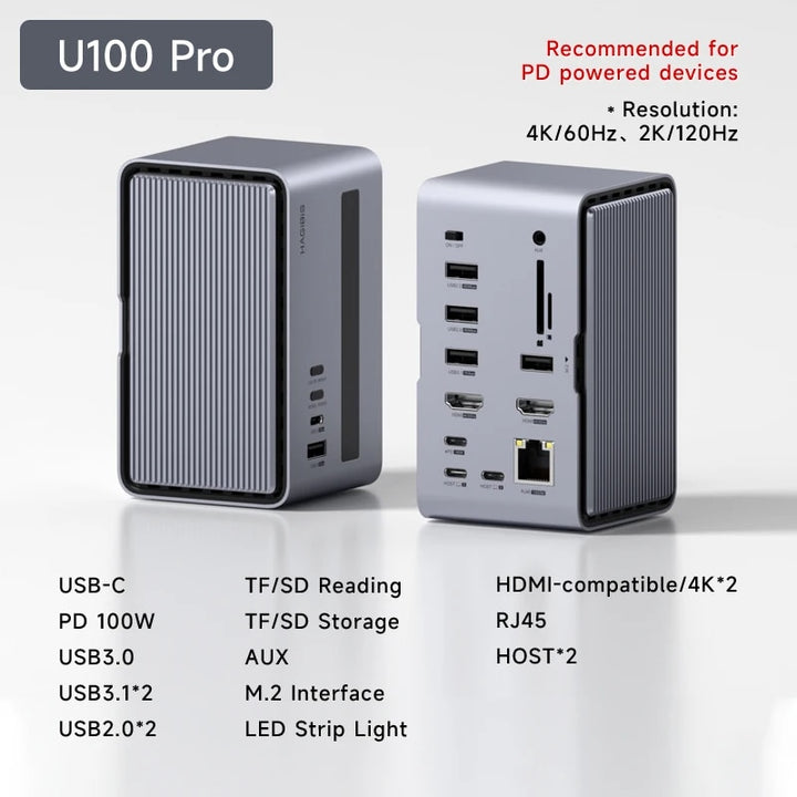 RGB USB C Docking Station: Multi-Display Hub & SSD Enclosure