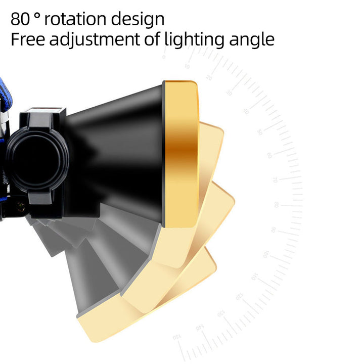 Ultra-Bright 25W Rechargeable LED Headlamp