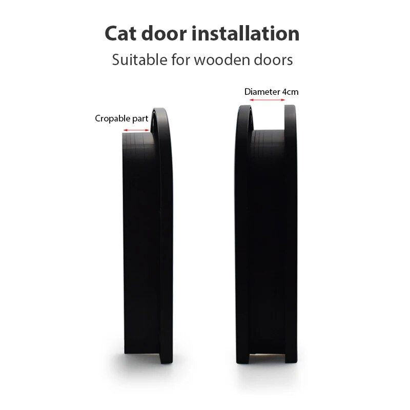 Easy-Install Magnetic Pet Screen Door for Cats