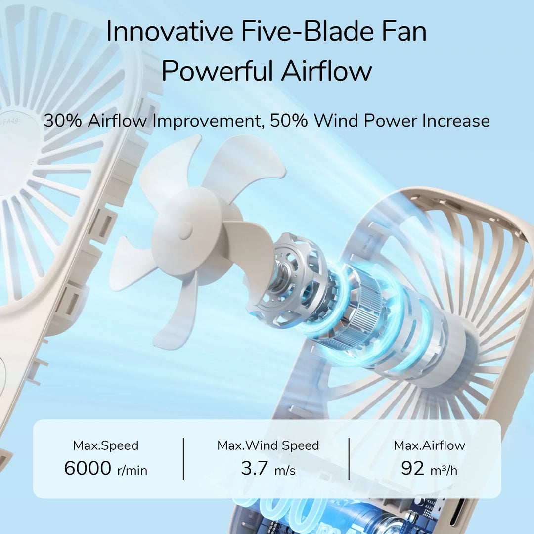 Mini Handheld USB Rechargeable Fan with 3 Speeds, Portable Lash Fan & Desk Stand