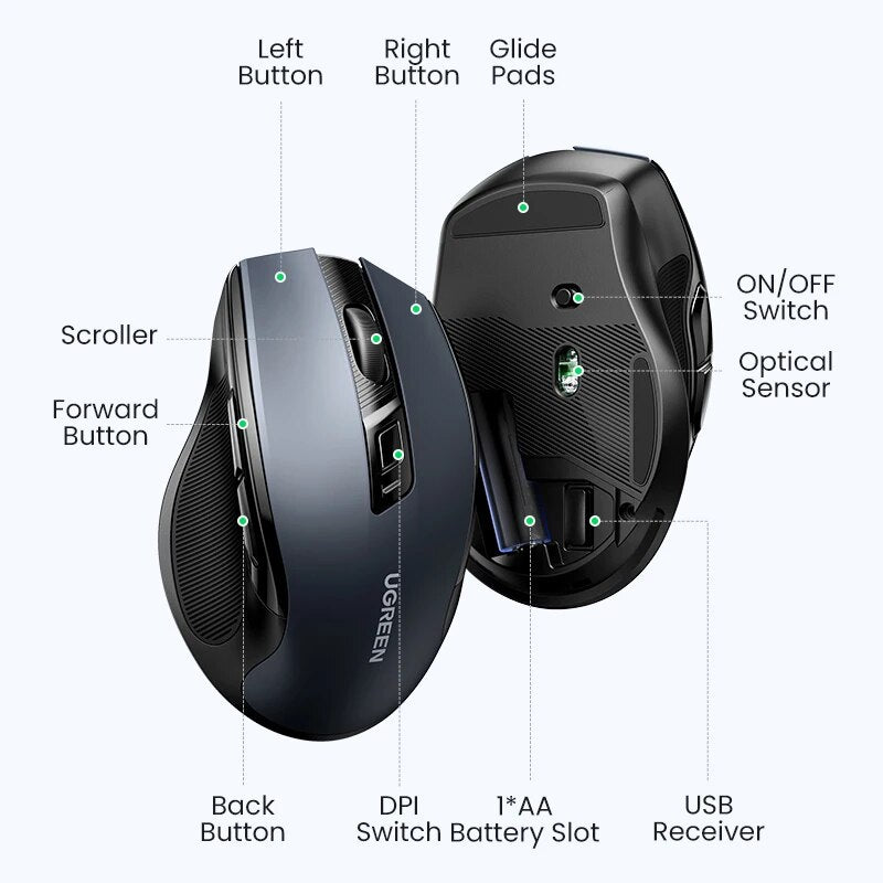 Wireless Bluetooth 5.0 & 2.4G Ergonomic Mouse - 4000DPI, 6 Silent Buttons, Dual Mode Connectivity