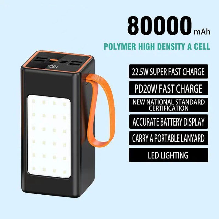 Ultra-Capacity 200000mAh Power Bank with 66W Fast Charge and LED Light