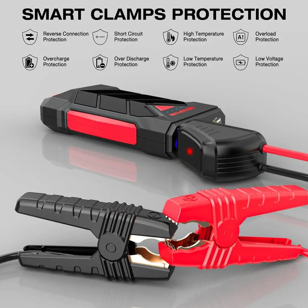 Portable Car Jump Starter 12V