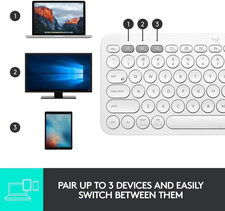 Wireless Bluetooth Keyboard for Tablets, Laptops, and Desktops - Compact Multi-Device Keyboard