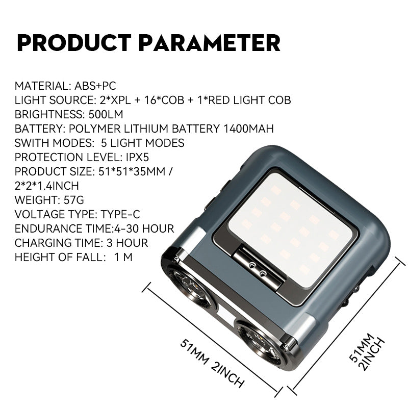 Headlamp Type-C Rechargeable Headlight