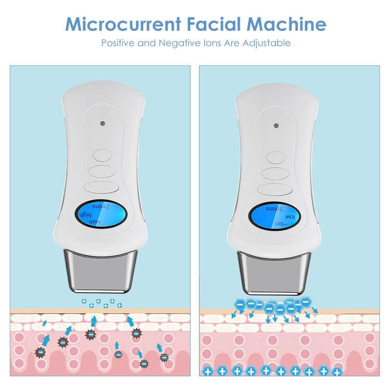 Microcurrent Skin Rejuvenation & Tightening Device