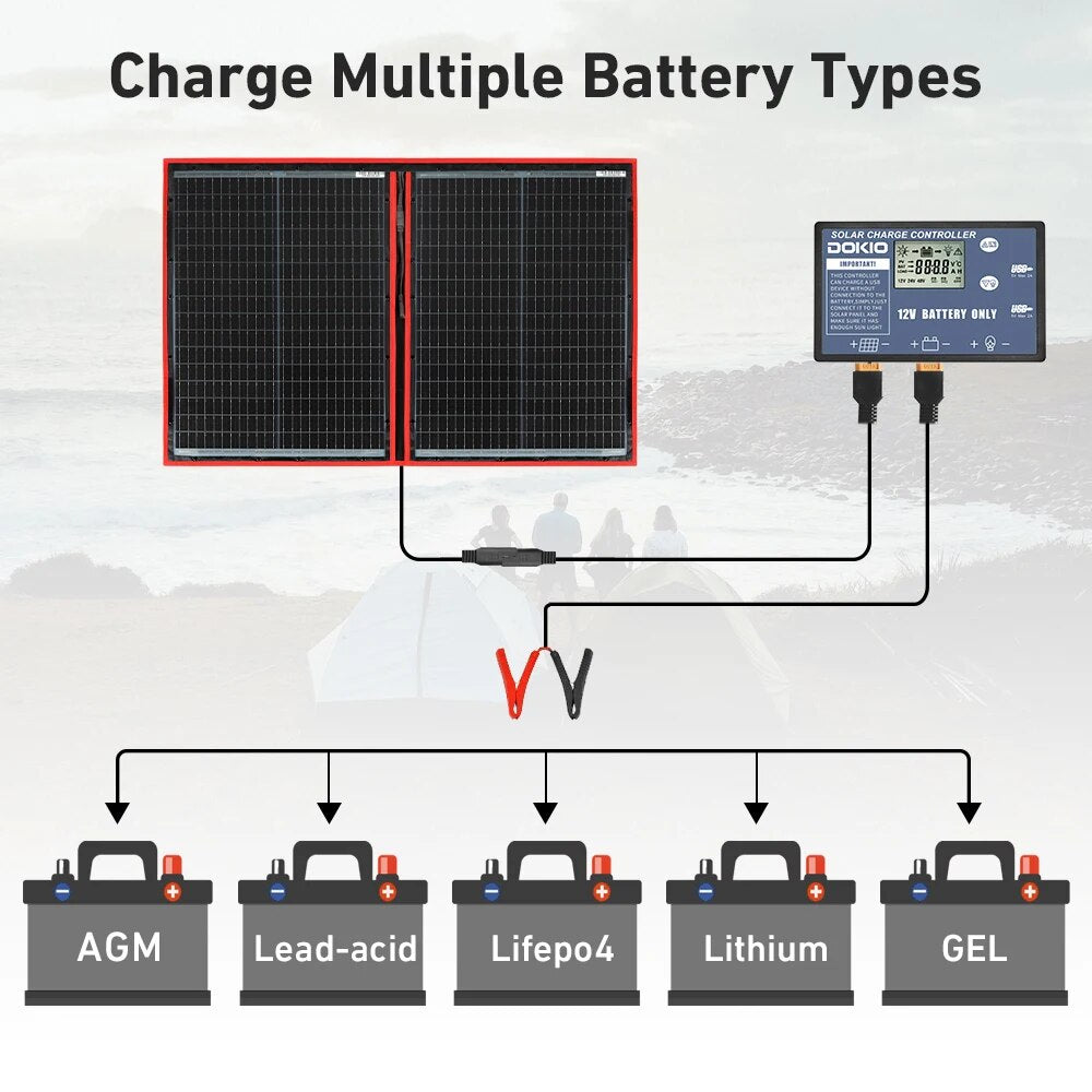 Portable Foldable Solar Panel Kit 80W-300W with Controller