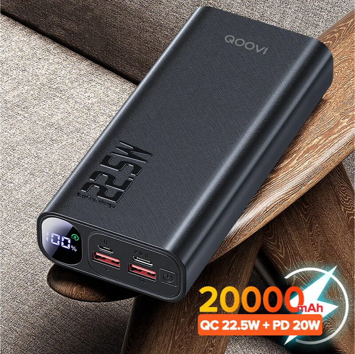 Ultra Fast 20000mAh Dual Port Power Bank