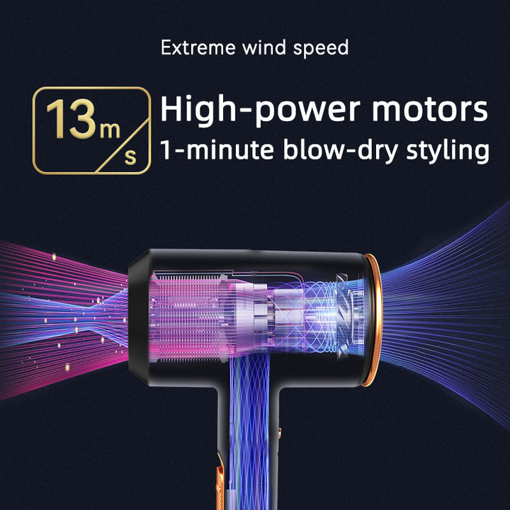 High-Speed Negative Ion Hair Dryer with Diffuser