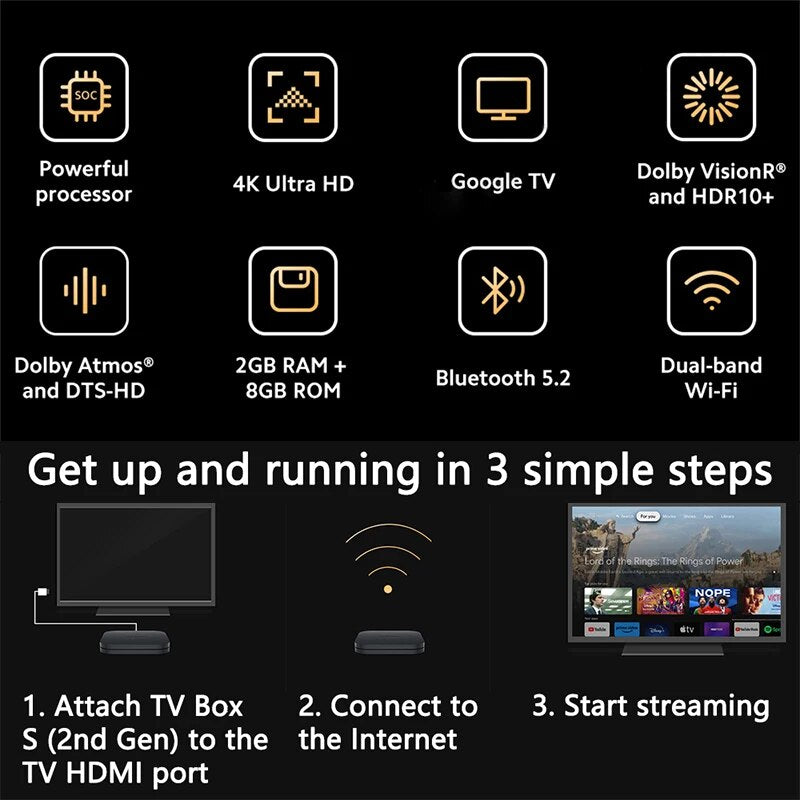 4K Ultra HD Smart TV Box