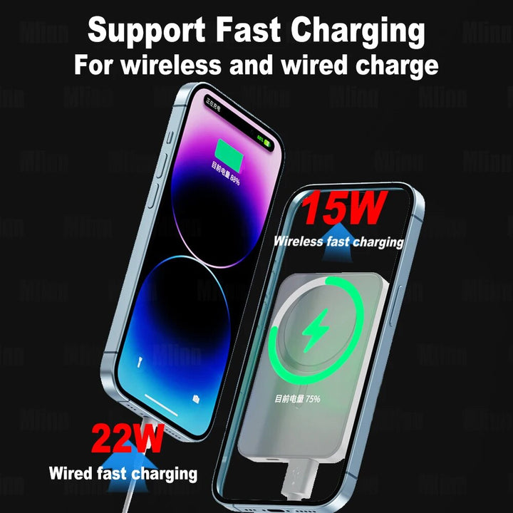 Ultra-Fast 20W PD Magnetic Wireless Power Bank - 20000mAh High-Capacity Charger for iPhone & Qi Devices