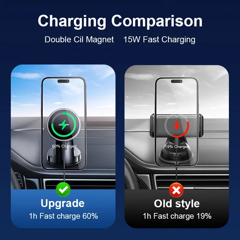 Magnetic Car Phone Holder 15W Fast Wireless Charger