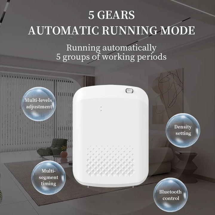 Smart Aromatherapy Machine with Bluetooth Control - 1000m³ Fragrance Diffuser for Home and Office