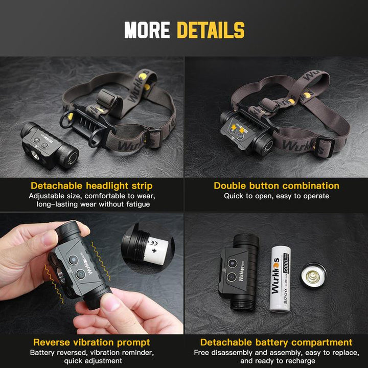 Ultra-Bright 4000lm LED Headlamp with Magnetic Tail & USB-C Rechargeable Battery