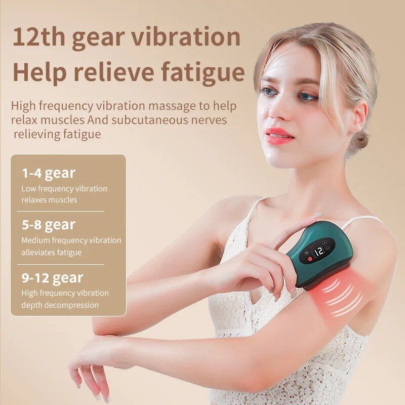 Electric Eye & Face Guasha Massager with Hot Compress & Vibration