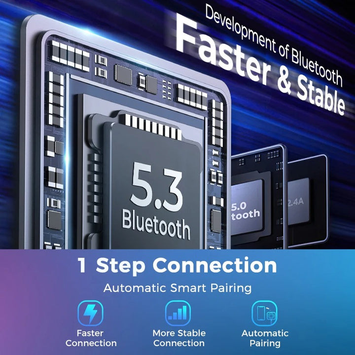 Bluetooth 5.3 FM Transmitter with AUX, Bass Boost, and Fast Charging Ports