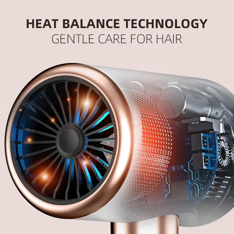 High-Speed Hair Dryer with Electric Turbine Airflow