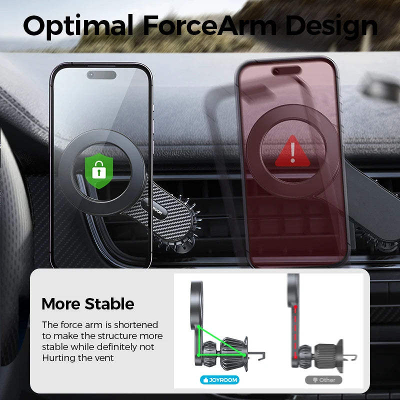 Magnetic Car Phone Holder with Strong Grip