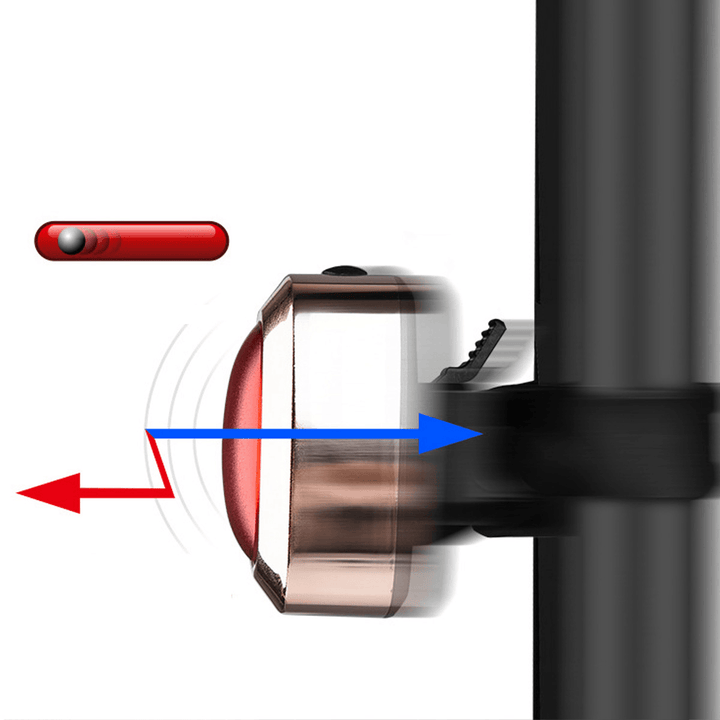 Smart Bike Taillight USB Rechargeable 5 Modes Adjustable Sensing Warning Lamp Waterproof Cycling - MRSLM