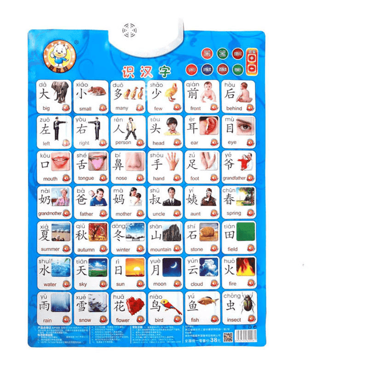 Baby Audio Wall Chart, Point to Read Pronunciation Toys - MRSLM