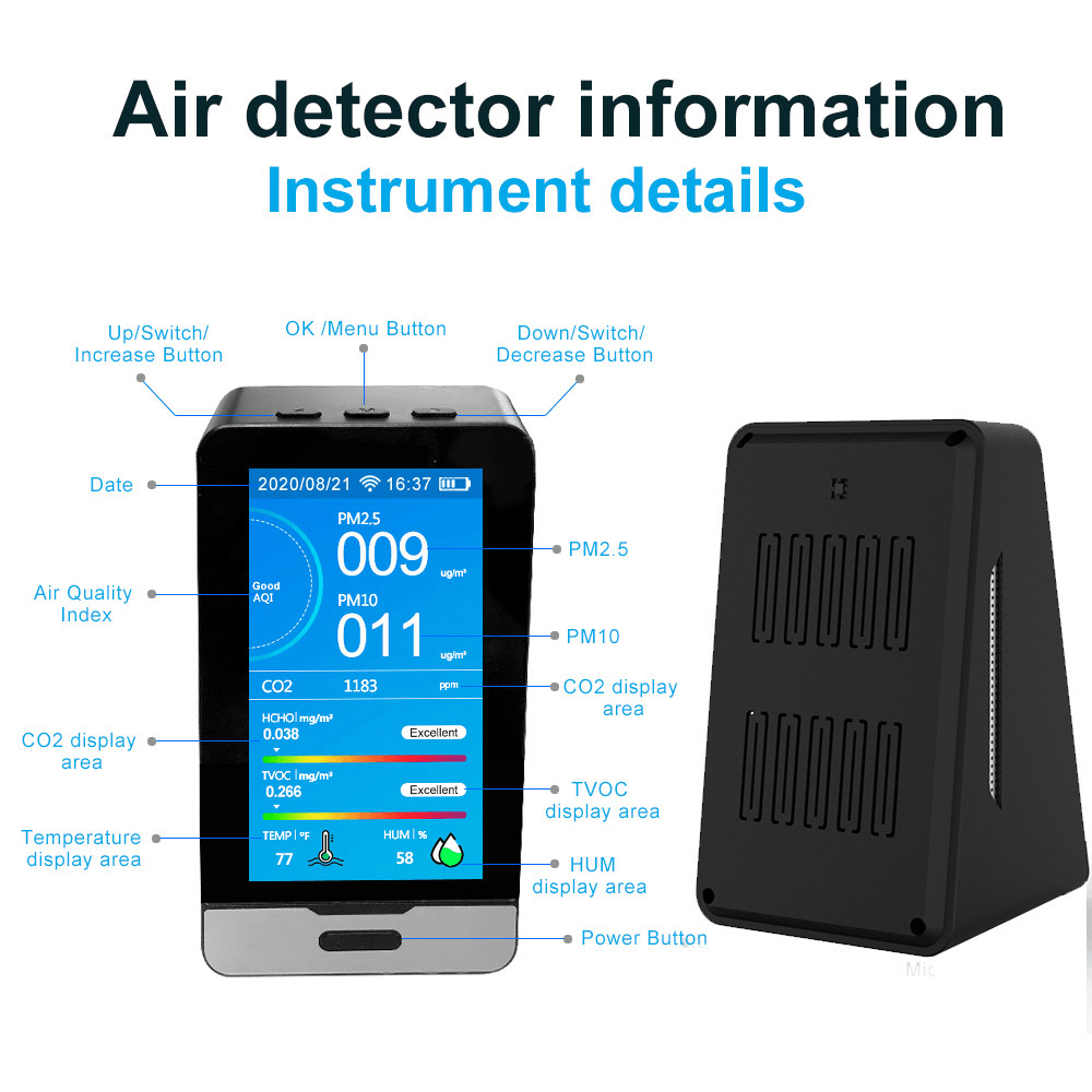 WIFI PM2.5 PM1.0 PM10 Temperature Humidity Air Quality Monitor 4.3 Inch LED Display Intelligent CO2 HCHO TOVC Gas Detector - MRSLM