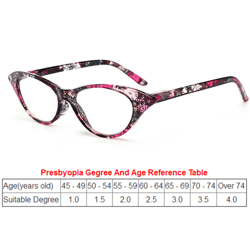 Women Cat Eye Flower Frame Reading Glasses - MRSLM