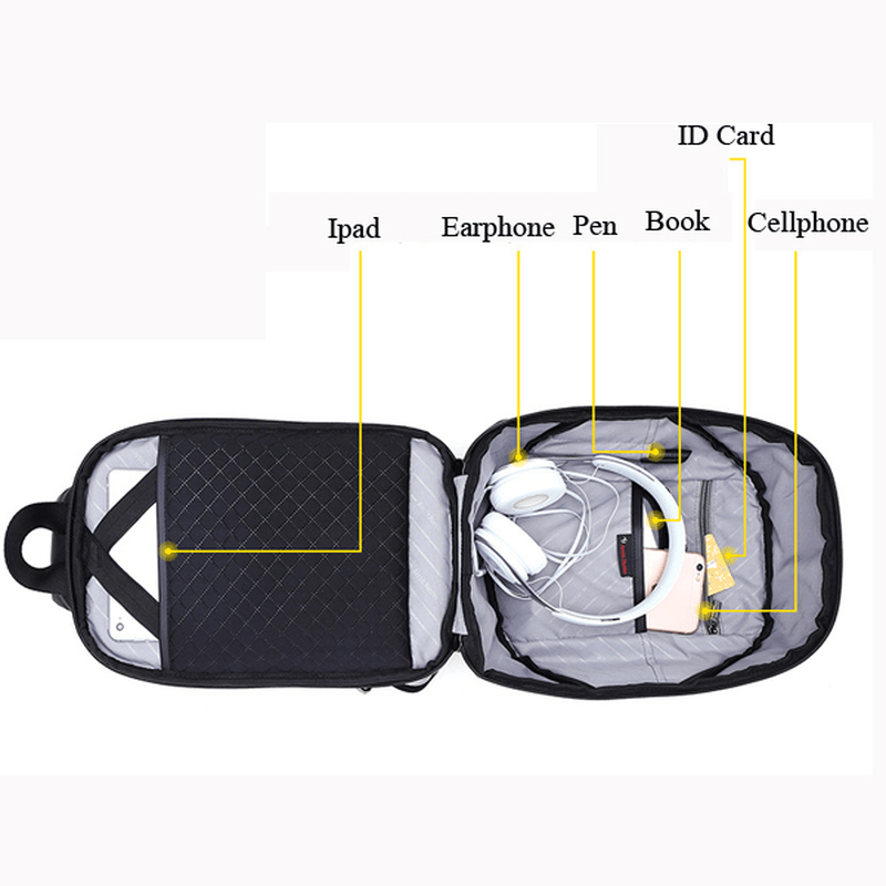 Men Polyester Antitheft Crossbody Bag Business Chest Bag - MRSLM