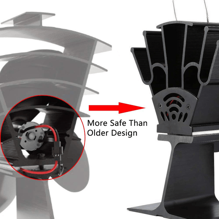 Ipree® 2 Blades Fireplace Fan Thermal Heat Power Stove Fan Wood Burner Fan - MRSLM