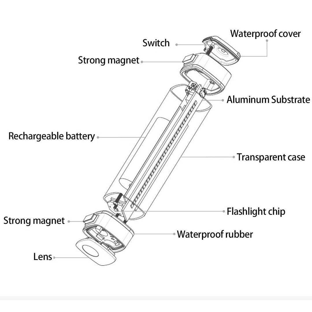 8 in 1 Camping Light Waterproof Camping Emergency Light Outdoor Mosquito Repellent Lamp Portable Flashlight - MRSLM