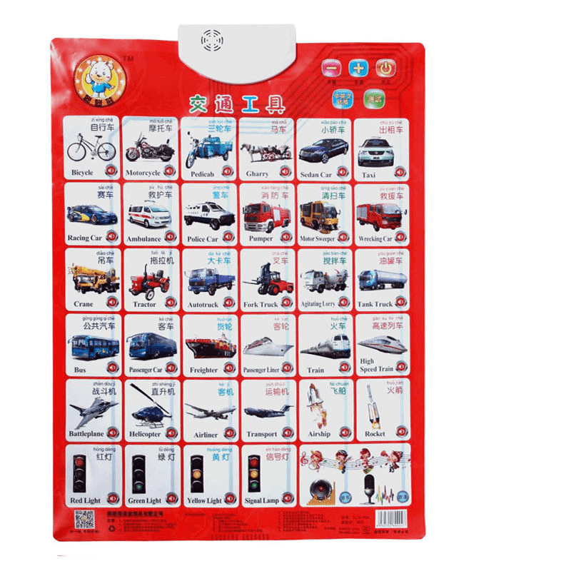 Baby Audio Wall Chart, Point to Read Pronunciation Toys - MRSLM