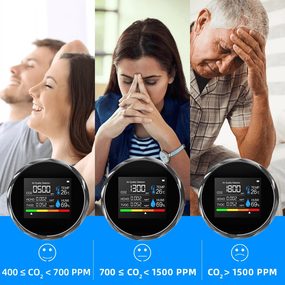 ZN-2CO5 Wall Mounted 3-In-1 Air Quality Monitor CO2 Carbon Dioxide HCHO Formaldehyde TVOC Detector Digital Temperature Humidity Meter - MRSLM