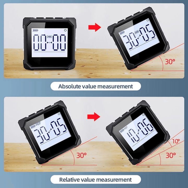 MESTEK 4*90° Dual Laser Digital Protractor High Precision Inclinometer with 1.44-Inch HD LCD Backlight Display - MRSLM