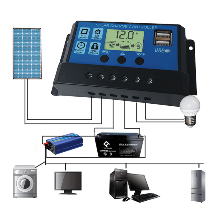 10/20/30A 12V-24V Solar Panel Battery Regulator Charge Controller USB LCD Charger - MRSLM