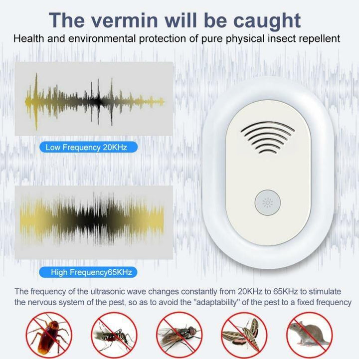 3PC Outdoor Mosquito Killer Lamp Ultrasonic Rodent And Insect Repellent Frequency Conversion Insect Repellent Mini Home Night Light - MRSLM