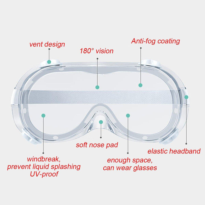 FDA CE Safety Goggles Anti Fog Dust Protective Goggles Splash-proof Glasses Lens Lab Work Eye Protection - MRSLM