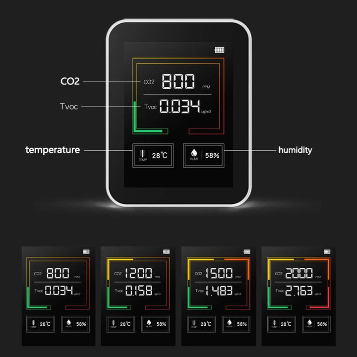 Air Quality Tester CO2 TVOC Meter Temperature Humidity Measuring Device Carbon Dioxide Monitor Gas Detector CO2 Sensor - MRSLM